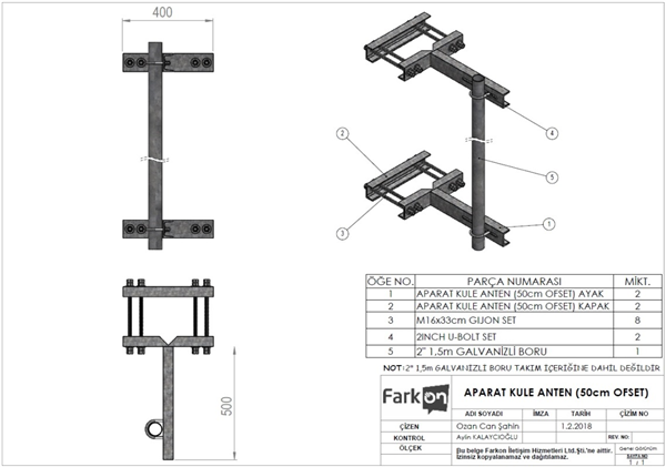 APARAT KULE ANTEN (50cm OFSET)